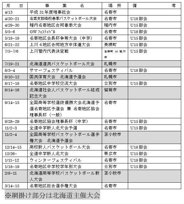 ����n��o�X�P�b�g�{�[������