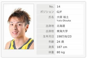 #14��� �T�y